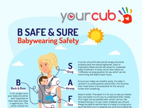 A Guide To Buying Baby Carriers